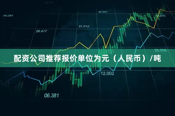 配资公司推荐报价单位为元（人民币）/吨