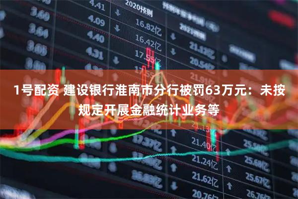 1号配资 建设银行淮南市分行被罚63万元：未按规定开展金融统计业务等